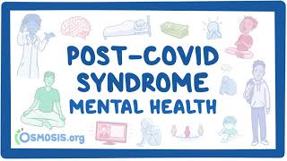 PostCOVID syndrome Mental health [upl. by Kralc]